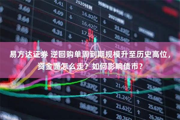 易方达证券 逆回购单周到期规模升至历史高位，资金面怎么走？如何影响债市？